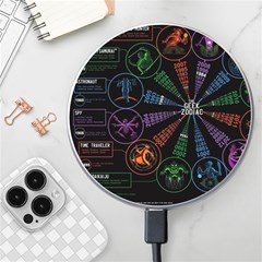 Zodiac Geek Wireless Fast Charger(white)