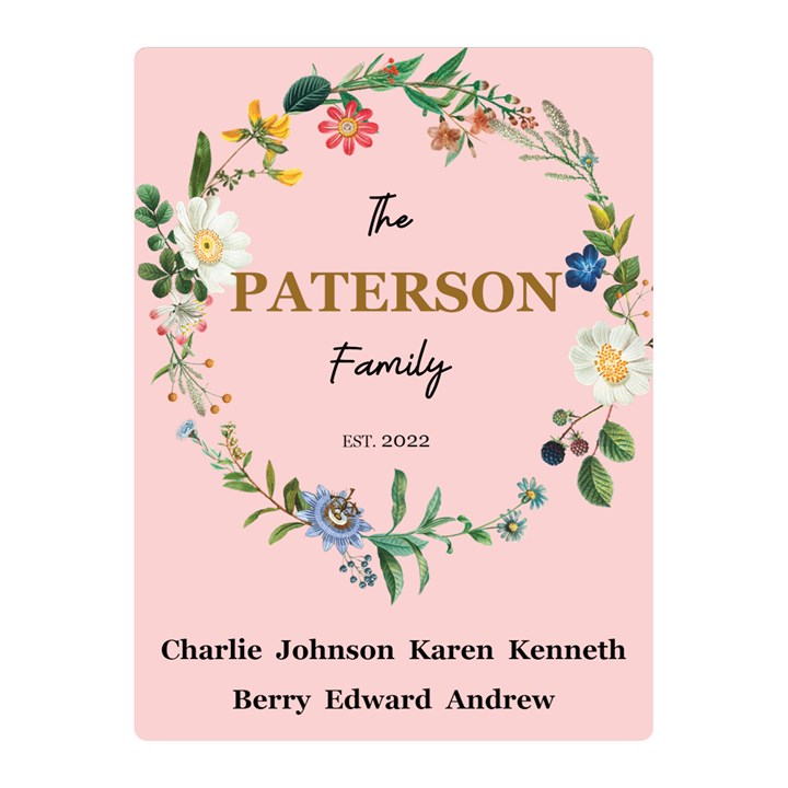 Personalized Family Blanket Two Sides Premium Plush Fleece Blanket (Mini)