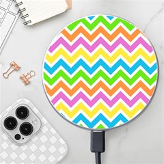 Chevron Pattern Design Texture Wireless Fast Charger(white)